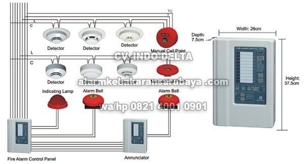 rangkaian HC 10 AL Control Panel kebakaran Hong Chang 10 Zone Besi dan plastik Surabaya